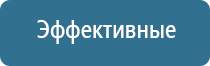 Малавтилин в гинекологии